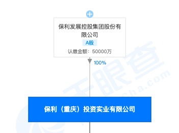保利重慶投資實(shí)業(yè)因違規(guī)建設(shè)被罰 系A(chǔ)股保利發(fā)展全資子公司，主業(yè)聚焦實(shí)業(yè)投資